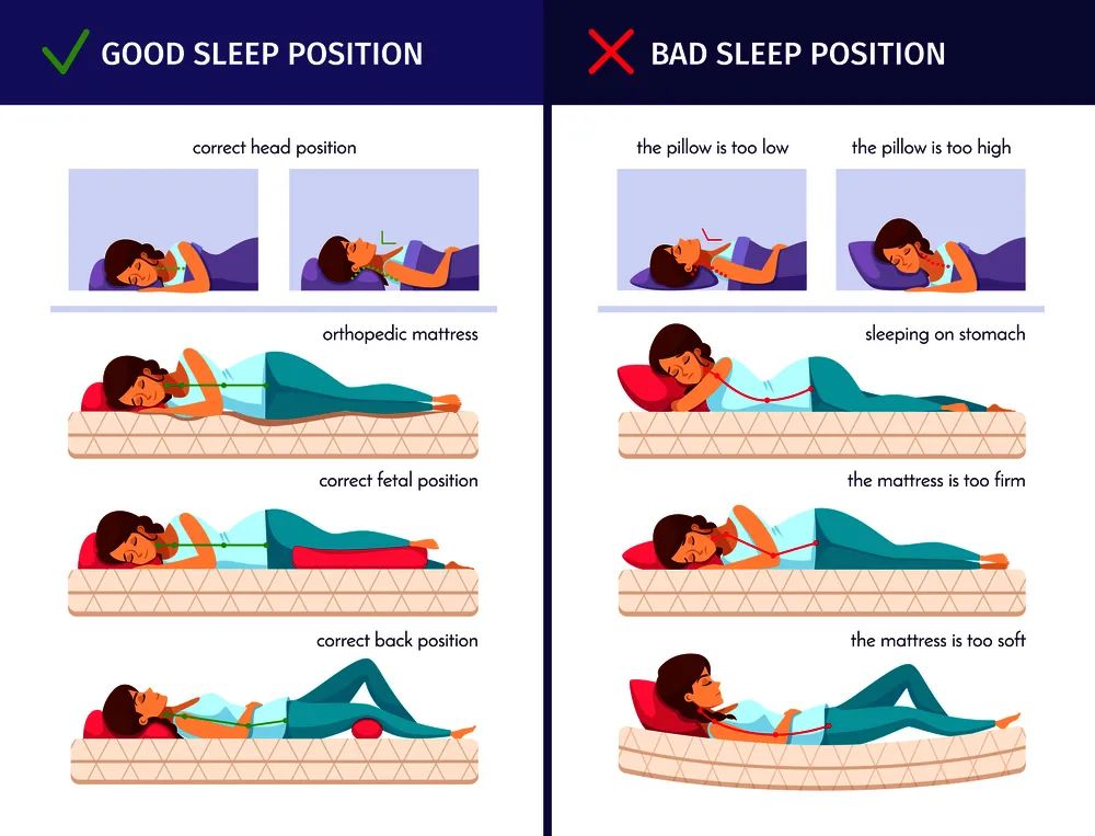 睡觉对颈椎的影响
